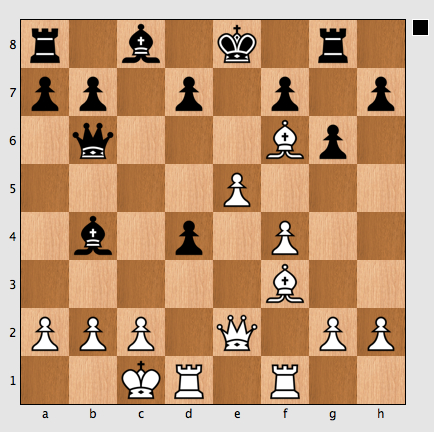 Board Position