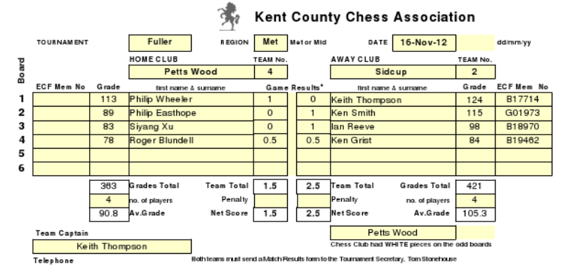 ScoreCard 16-11-12